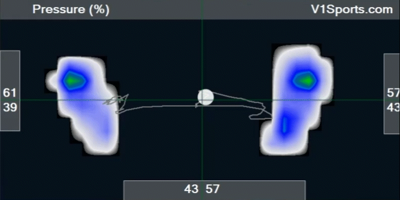 Ground Pressure Sensors for Coaches